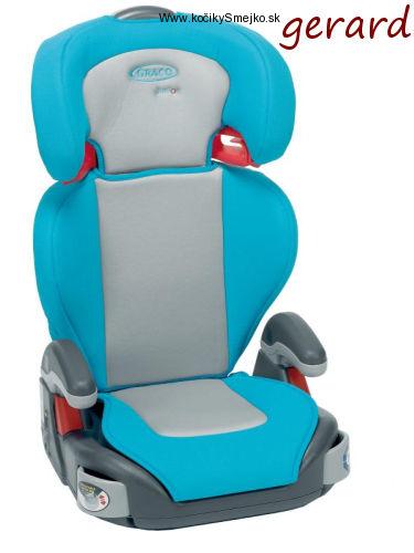 Junior Maxi