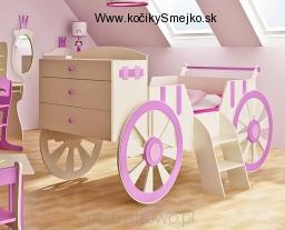 Detská izba Princezna