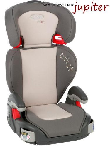 Junior Maxi