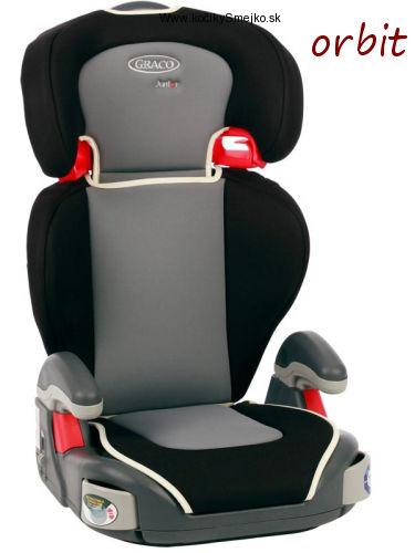 Junior Maxi