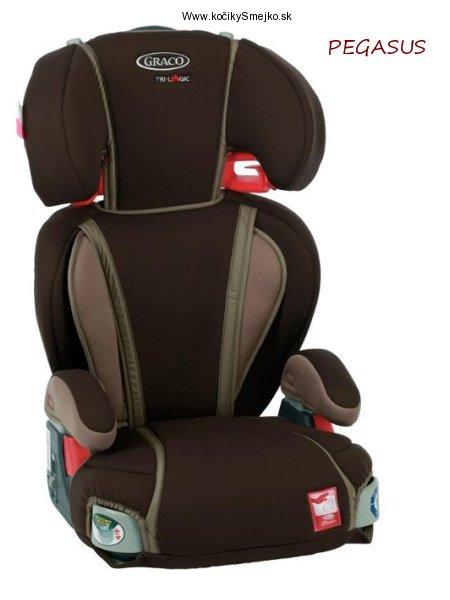 Logico L X Comfort