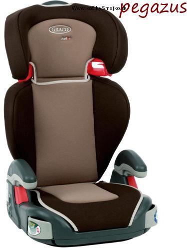 Junior Maxi