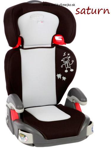 Junior Maxi